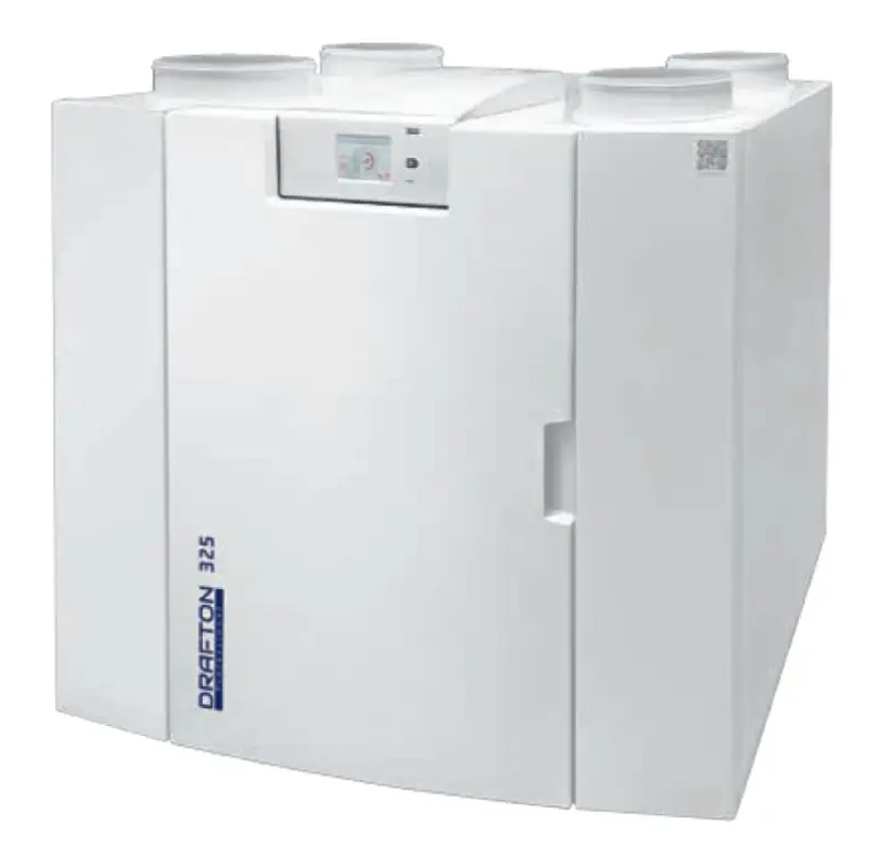 Professional 325/400