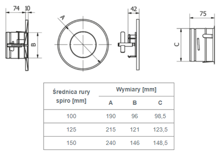 Anemostat nawiewno-wywiewny okrągły czarny 125mm