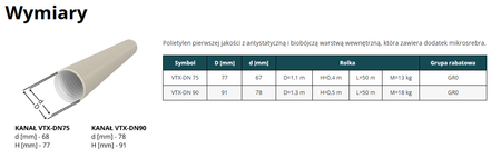 VENTIFLEX Kanał elastyczny z jonami srebra VT-75 (rolka 50mb) 