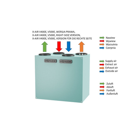 Rekuperator OXYGEN X-Air V500 z wymiennikiem entalpicznym