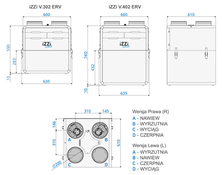 Rekuperator izzi V.402 ERV CONNECT z modułem WiFi i wymiennikiem entalpicznym