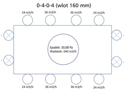 Alnor Rozdzielacz FLX-EPP 8x75/160mm (0-4-0-4)