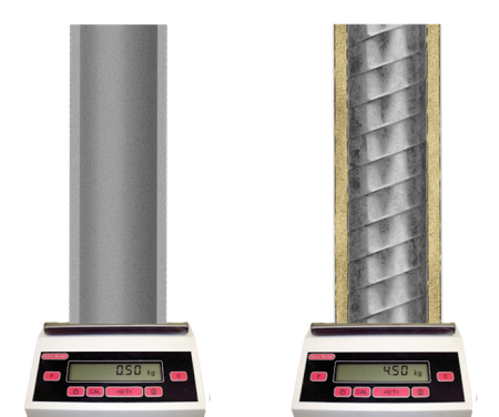 Thesslagreen AirTube200 Kolano zestaw 7szt