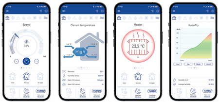 Rekuperator ścienny Blauberg Freshpoint 160-E