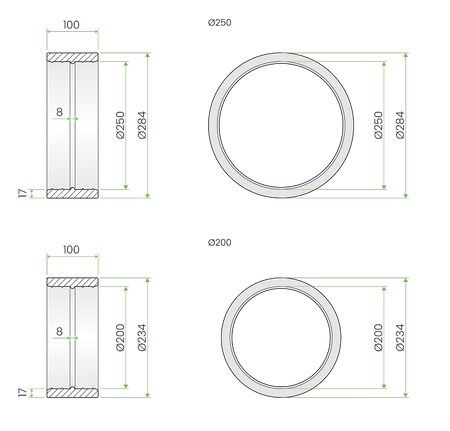 PEFLEX Złączka mufowa EPP do łączenia elementów systemu EPS 2.0 160mm