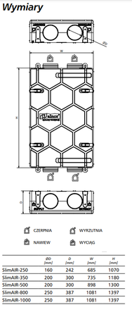 Rekuperator ALNOR HRU-SlimAIR-500-H + moduł CF (z nagrzewnicą wstępną)