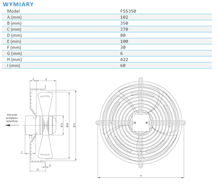 Wentylator osiowy ssący z siatką Ferono FSS350