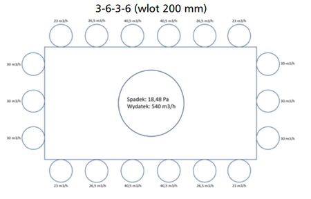 Alnor Rozdzielacz FLX-EPP 18x75/200mm (3-6-3-6)