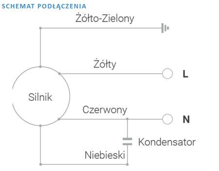 Wentylator kanałowy metalowy Ferono FKM100