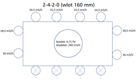 Alnor Rozdzielacz FLX-EPP 8x75/160mm (2-4-2-0)
