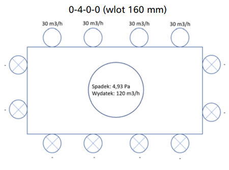Alnor Rozdzielacz FLX-EPP 4x75/160mm (0-4-0-0)