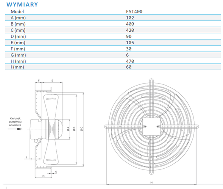 Wentylator osiowy tłoczący z siatką Ferono FST400