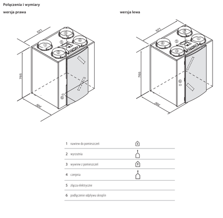 DRAFTON Rekuperator V 300+