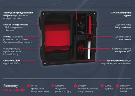 HEATPEX Rekuperator ARIA VITALE PLATINUM entalpiczny 600 z czujnikiem temperatury, CO2 i wilgotności oraz stałego przepływu CF