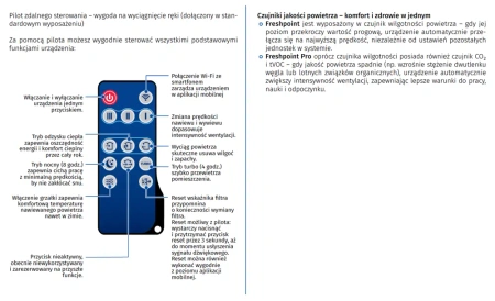 Rekuperator ścienny Blauberg Freshpoint 200-E