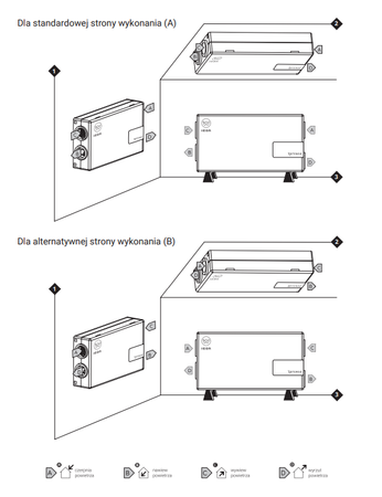 Rekuperator Rotenso Wentilo Icon IC120 S4 wersja rozszerzona