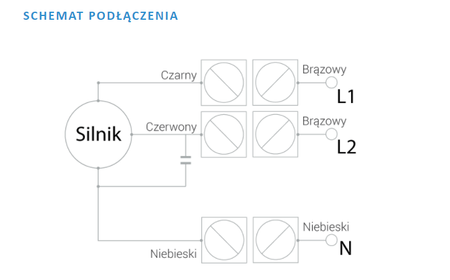 Wentylator kanałowy plastikowy Ferono FKP100