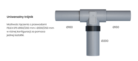 PEFLEX Trójnik uniwersalny EPS 2.0 160/200mm