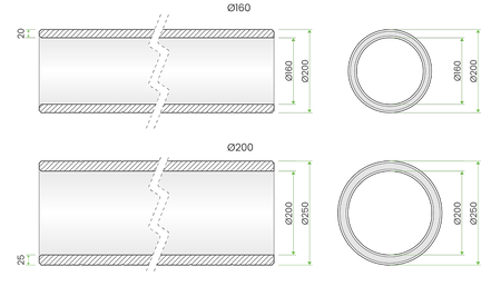 PEFLEX Rura wentylacyjna EPS 2.0 200mm (1m)