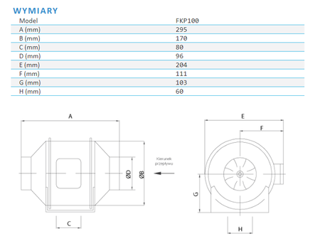 Wentylator kanałowy plastikowy Ferono FKP100