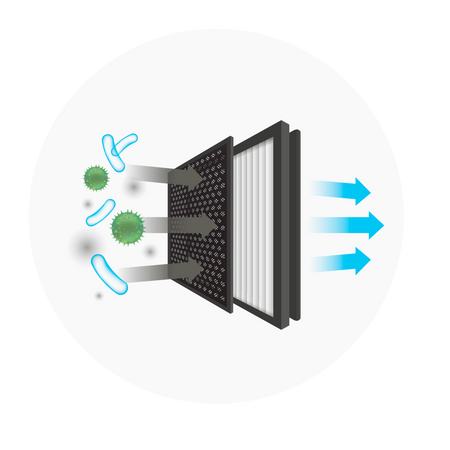 Venta Oczyszczacz i nawilżacz powietrza do 50m2 - AW730/735 Hybrid Aerostyle Compact 