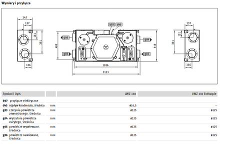 Rekuperator STIEBEL ELTRON LWZ 130 Entalpiczny