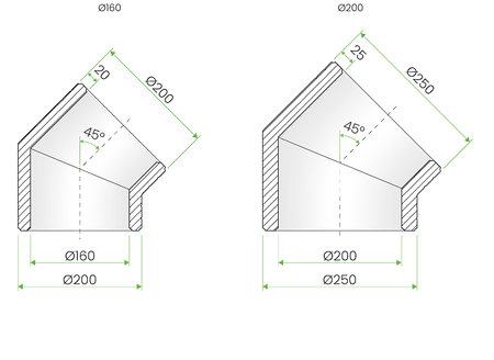 PEFLEX Kolano wentylacyjna EPS 2.0 45/200mm