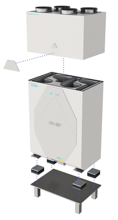 PRO-VENT Rekuperator Mistral Home PC 350 ze zintegrowanym modułem pompy ciepła