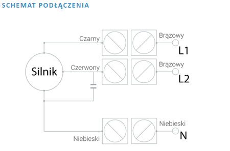 Wentylator kanałowy plastikowy Ferono FKP315