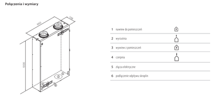DRAFTON Rekuperator P 150+