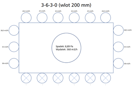 Alnor Rozdzielacz FLX-EPP 12x75/200mm (3-6-3-0)