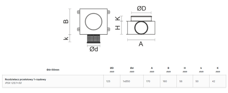 Inwestklima Skrzynka rozprężna IPSX 1x50/125