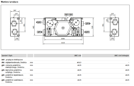 Rekuperator STIEBEL ELTRON LWZ 130 Entalpiczny