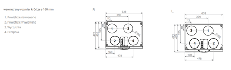 Rekuperator VALLOX 110 MV entalpiczny